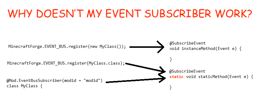 Why isn't my Event Subscriber Working